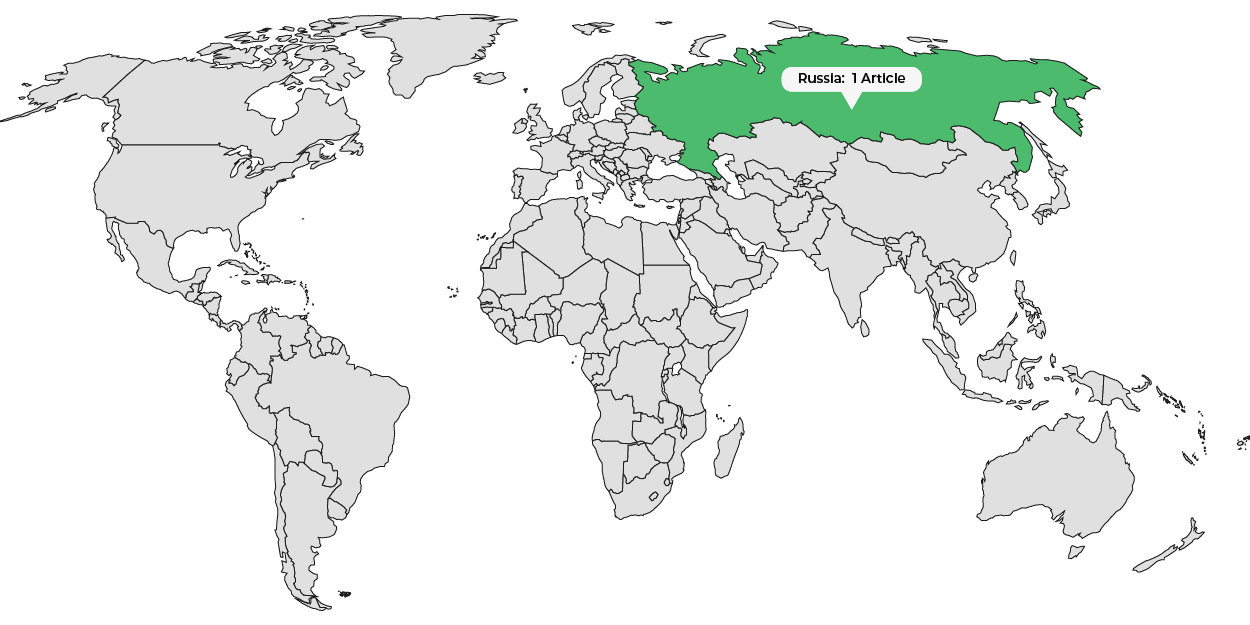 Populate Map