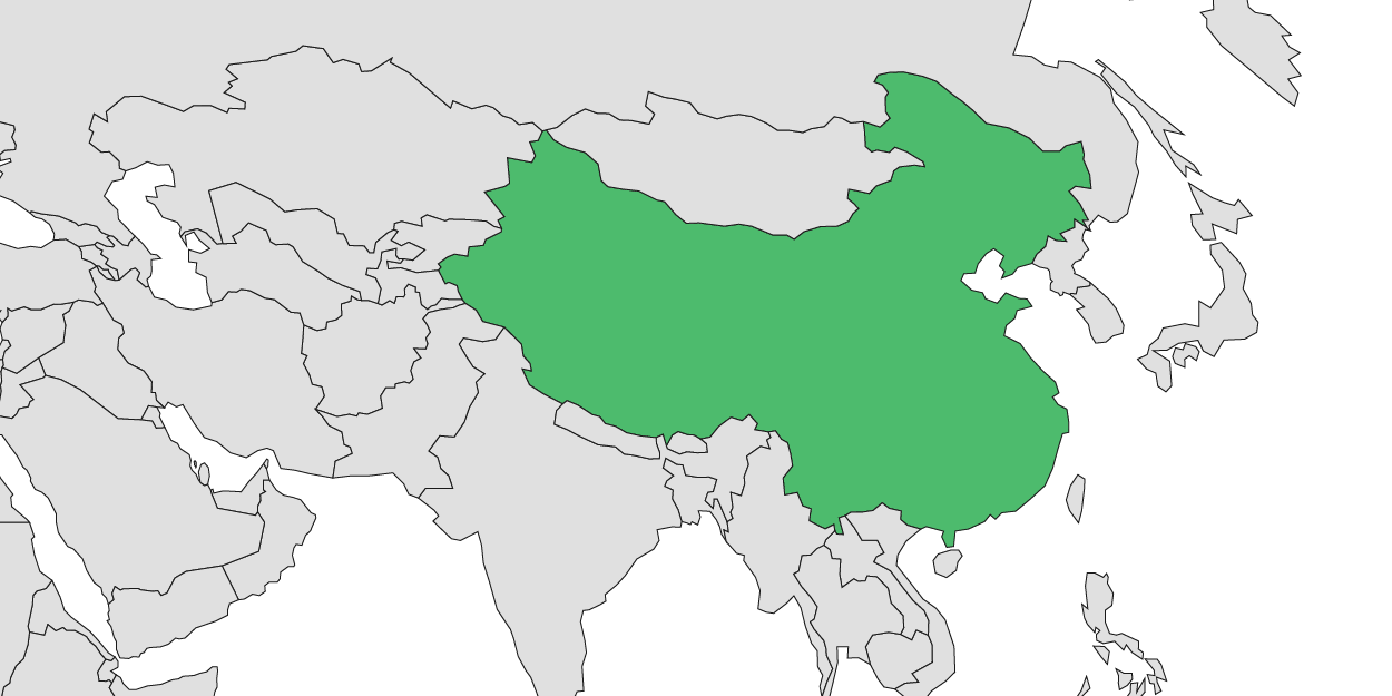 Projection Offset